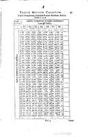 1634 - Zacharie Roman - Les Tables perpétuelles - Universiteit Leiden
