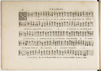 1594 - Paul Marceau - Trésor de musique d&#039;Orlande de Lassus, Superius, Bassus, Tenor, Quinta pars - BnF