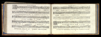1582 - [Pierre de Saint-André] - Trésor de musique d’Orlande de Lassus Tenor - Mons