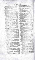 1605 -Abel Langelier - Trésor du nouveau style et protocole - Vatican Apostolic Library