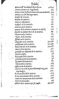 1617 - Jean Le Bouc - Trésor des remèdes secrets - BM Lyon