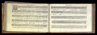 1582 - [Pierre de Saint-André] - Trésor de musique d’Orlande de Lassus Tenor - Mons