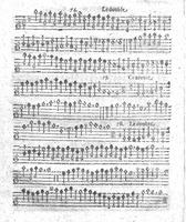 1621 - Jehan Weidnern - Trésor de toutes sortes de danses nouvelles à la française, allemande, espagnole, et italienne, à cinq et six parties - Vatican Apostolic Library