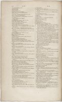 1606 - David Douceur - Trésor de la langue française - BnF