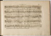 1594 - Paul Marceau - Trésor de musique d&#039;Orlande de Lassus, Superius, Bassus, Tenor, Quinta pars - BnF