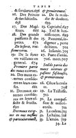 1606 - François Lefebvre - Trésor de la sagesse - BCU Lausanne