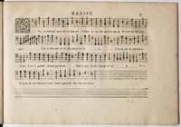 1594 - Paul Marceau - Trésor de musique d&#039;Orlande de Lassus, Superius, Bassus, Tenor, Quinta pars - BnF