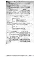 1609 - Étienne Gamonet - Grand dispensaire ou Trésor général et particulier des préservatifs - BIU Santé