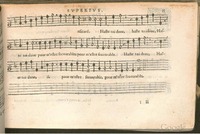 1576 - [Pierre de Saint-André] - Trésor de musique d’Orlande de Lassus Superius - BSB Munich