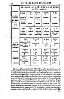 1619 - SHC - Trésor de l’histoire des langues de cet univers - BSB Munich