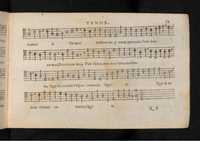1576 - [Pierre de Saint-André] - Trésor de musique d’Orlande de Lassus Tenor - KBR Bruxelles
