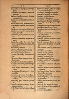 1607 - Marc Orry - Trésor des deux langues espagnole et française (Première et Seconde parties) - ÖNB Wien