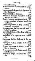 1606 - Jean Antoine Huguetan - Trésor des Amadis - Anvers Musée Plantin-Moretus