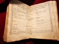 1643 - Jean Boisseau - Trésor des cartes géographiques - BM Amiens