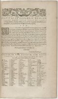 1606 - David Douceur - Trésor de la langue française - BnF