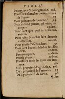 1586 - Benoît Rigaud - Trésor des fleurs et secrets de médecine - Université Paris Cité