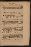 1626 - Joseph Bouillerot - Trésor de l’histoire générale de notre temps - BnF Arsenal