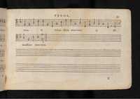 1576 - [Pierre de Saint-André] - Trésor de musique d’Orlande de Lassus Tenor - KBR Bruxelles