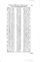 1634 - Zacharie Roman - Les Tables perpétuelles - Universiteit Leiden