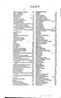 1650 - Denis Thierry - Trésor des antiquités romaines - BM Lyon