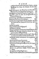 1626 - Joseph Bouillerot - Trésor de l’histoire générale de notre temps - BSB Munich