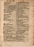 1645 - A. de Sommaville et A. Courbé - Trésor des deux langues espagnole et française (Seconde partie) - BSB Munich