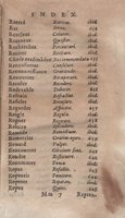 1612 - Dominicus Custos - Trésor des proverbes français  - Bibliopol-Olomuc