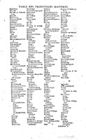 1629 - Veuve Nicolas Buon - Trésor du droit français (29620 T. 2) - BM Lyon