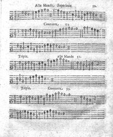 1621 - Jehan Weidnern - Trésor de toutes sortes de danses nouvelles à la française, allemande, espagnole, et italienne, à cinq et six parties - Vatican Apostolic Library