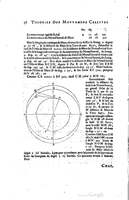 1634 - Zacharie Roman - Les Tables perpétuelles - Universiteit Leiden