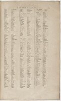 1606 - David Douceur - Trésor de la langue française - BnF