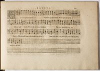 1594 - Paul Marceau - Trésor de musique d&#039;Orlande de Lassus, Superius, Bassus, Tenor, Quinta pars - BnF