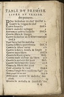 1581 - Jean Bailleur - Trésor des pauvres - Le Havre