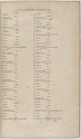1606 - David Douceur - Trésor de la langue française - BnF