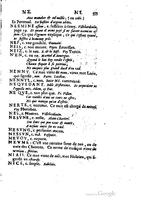 1655 - Augustin Courbé - Trésor de recherches et antiquités gauloises et françaises - BM Lyon
