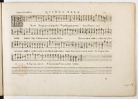 1594 - Paul Marceau - Trésor de musique d&#039;Orlande de Lassus, Superius, Bassus, Tenor, Quinta pars - BnF