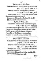 1581 - s.n. - Secret des trésors de France (Livre II) - BSB Munich