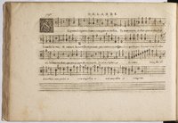 1594 - Paul Marceau - Trésor de musique d&#039;Orlande de Lassus, Superius, Bassus, Tenor, Quinta pars - BnF