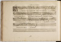 1594 - Paul Marceau - Trésor de musique d&#039;Orlande de Lassus, Superius, Bassus, Tenor, Quinta pars - BnF