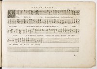 1594 - Paul Marceau - Trésor de musique d&#039;Orlande de Lassus, Superius, Bassus, Tenor, Quinta pars - BnF