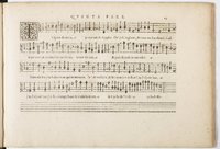 1594 - Paul Marceau - Trésor de musique d&#039;Orlande de Lassus, Superius, Bassus, Tenor, Quinta pars - BnF