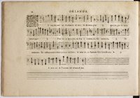 1594 - Paul Marceau - Trésor de musique d&#039;Orlande de Lassus, Superius, Bassus, Tenor, Quinta pars - BnF