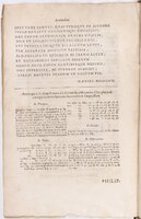 1634 - Zacharie Roman - Les Tables perpétuelles - BnF Arsenal