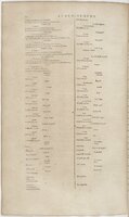 1606 - David Douceur - Trésor de la langue française - BnF