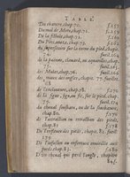 1619 - Pierre Rigaud - Trésor des bêtes chevalines - BnF