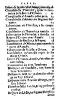 1562 - Jean d’Ogerolles et Gabriel Cotier - Trésor des Amadis - Lucerne