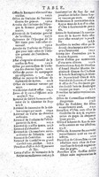 1605 -Abel Langelier - Trésor du nouveau style et protocole - Vatican Apostolic Library