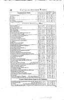 1634 - Zacharie Roman - Les Tables perpétuelles - Universiteit Leiden