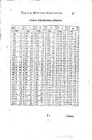 1634 - Zacharie Roman - Les Tables perpétuelles - Universiteit Leiden