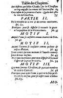 1633 - François Waudré - Trésor spirituel contenant les excellences du christianisme - UGent